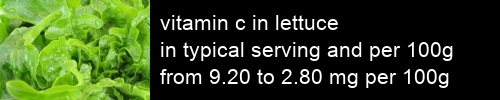 vitamin c in lettuce information and values per serving and 100g